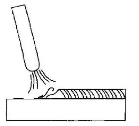 焊接接头如何保证外观及焊接质量?(图4) 焊接接头如何保证外观及焊接质量?(图4)