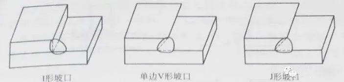 关于焊缝的这几个概念你能说明白吗？(图1)